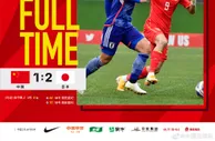 2023年U-20亚洲杯比赛中，中国队1:2负于日本队
