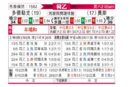 [荷乙] 多德勒支 - 奥斯