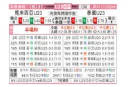[亚青U23] 马来西亚U23 VS 泰国U23