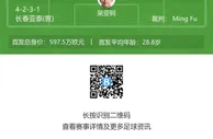 成都蓉城vs长春亚泰首发：艾克森PK谭龙，吴亚轲先发罗慕洛出战