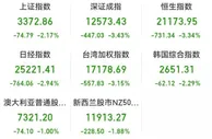 亚太股市齐跌，A股沪指跌破3400点，后市如何演绎？
