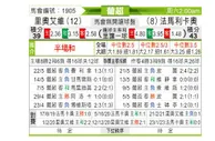 [葡超] 里奥阿维 VS 法马利卡奥