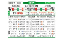[意甲] 莱切 vs 拉齐奥