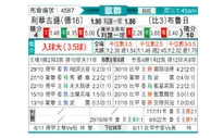 [欧冠杯] 勒沃库森 VS 布鲁日