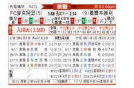 [澳超] 麦克阿瑟FCvs墨尔本胜利