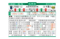 东方拆局(瑞典超)