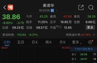 突发！新冠大牛股工厂起火，股价瞬间跌停！什么情况？
