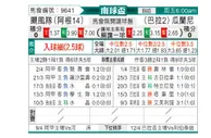 [南球杯] 飓风队 VS 亚松森瓜拉尼