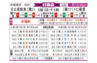 [日联杯] 名古屋鲸鱼 - 横滨FC