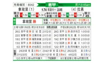 [意甲] 那不勒斯 VS 拉齐奥