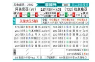 [欧洲杯] 亚美尼亚 VS 拉脱维亚