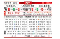 [西甲] 塞尔塔 - 巴萨