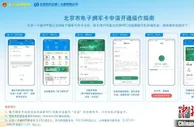 北京发行“电子拥军卡” 集优先优待优惠于一体