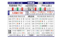 [巴西杯] 科林蒂安 VS 桑托斯