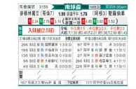 [南球杯] 麦德林独立 - 圣洛伦索