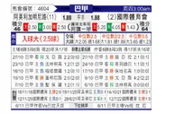 [巴西甲] 米内罗美洲 VS 巴西国际