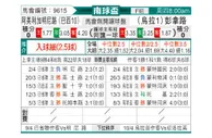 [南球杯] 米内罗美洲 VS 佩纳罗尔