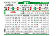 [意甲] 斯佩齐亚 - 萨勒尼塔纳