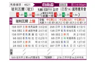 [自由杯] 玻利瓦尔 - 巴西国际