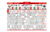 东方拆局(西甲)