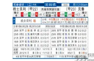 东方拆局(英錦賽)