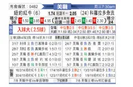 [美职业] 纽约红牛 VS 科罗拉多急流