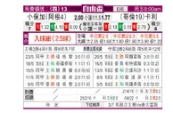 [自由杯] 博卡青年 VS 卡利体育会