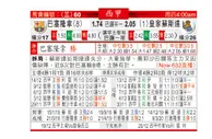东方拆局(西甲)