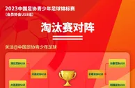 2023年中国足协青少年足球锦标赛男子U18组四强出炉????