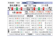 [法乙] 勒阿弗尔 VS 卡昂