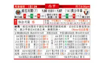 东方拆局(西甲)