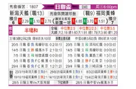[日联杯] 新泻天鹅 - 福冈黄蜂