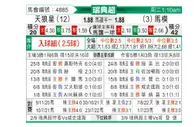 [瑞典超] 天狼星 VS 马尔默