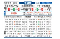 [英锦赛] 谢斯伯利 VS 维尔港