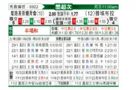 [墨西联] 圣路易斯竞技 VS 普埃布拉