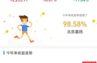 你的基金收益“转正”了吗？