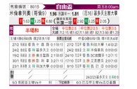 [自由杯] 百万富翁 VS 基多天主大学