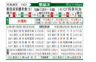 [墨西联] 圣路易斯竞技 VS 墨西哥美洲