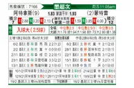 [墨西联] 阿特拿斯 VS 蒙特瑞