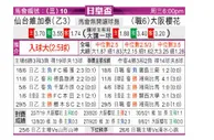 [日皇杯] 大阪樱花 VS 仙台维加泰