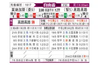 [自由杯] 莫纳加斯 VS 科洛科洛