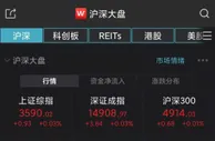 沪指微幅低开：煤炭股持续上扬，造纸板块走弱