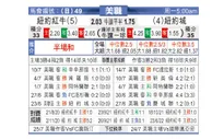 美职联 纽约红牛 - 纽约城