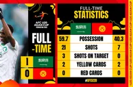U20亚洲杯：沙特1-0吉尔吉斯斯坦，6日将对阵中国国青