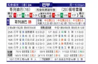 [巴西甲] 科里蒂巴 VS 福塔雷萨