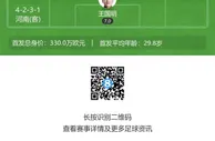深圳vs河南首发：2外援PK3外援，阿奇姆彭、阿德里安登场