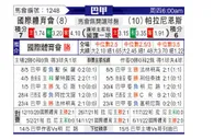 [巴西甲] 巴西国际 VS 巴拉纳竞技