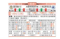东方拆局(蘇超)