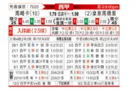 [西甲] 马略卡 - 皇家马德里