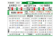 [意甲] 斯佩齐亚 - 都灵